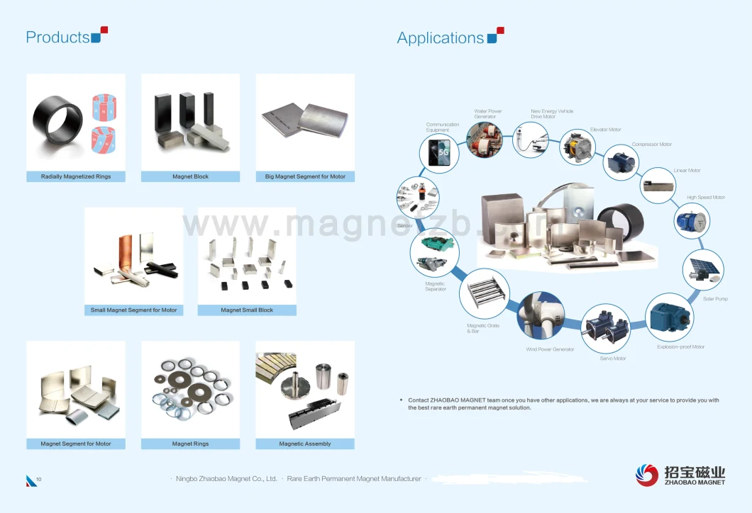 Epoxy/ Bonded ACR Neodymium Iron Boron Rare Earth Permanent Magnet