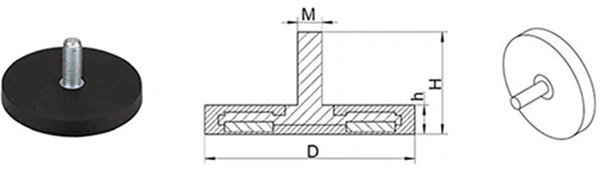 Rubber Coated Neodymium Magnets