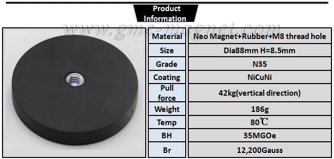 Rubber Coated Neodymium Magnets